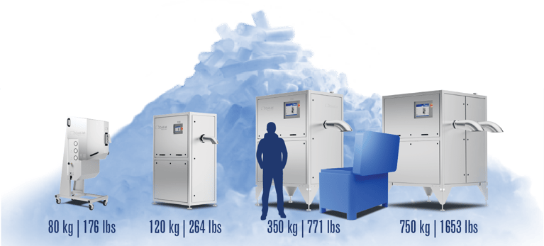 Breaking the Ice: Dry Ice Formats for Efficient Cleaning and Cooling