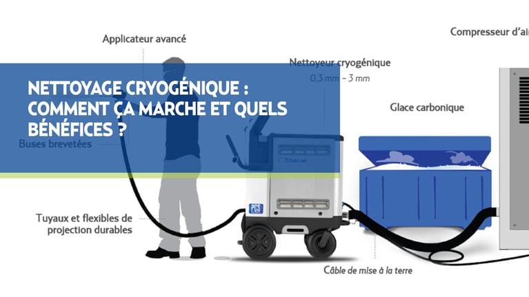Nettoyage cryogénique : comment ça marche et quels bénéfices ?